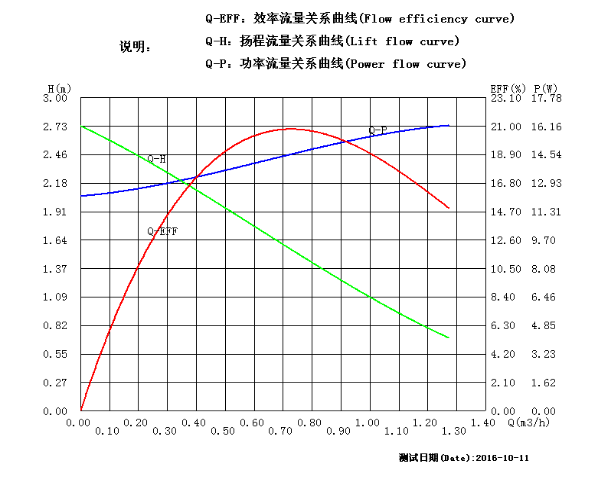 圖片2.png 圖片2.png